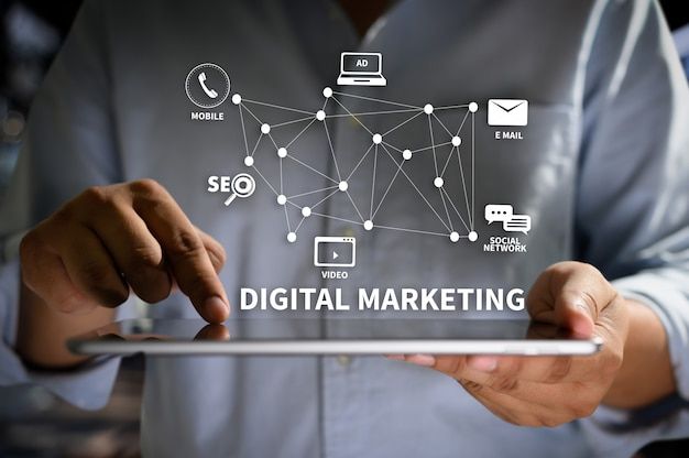 Digital Marketing Institute in Delhi